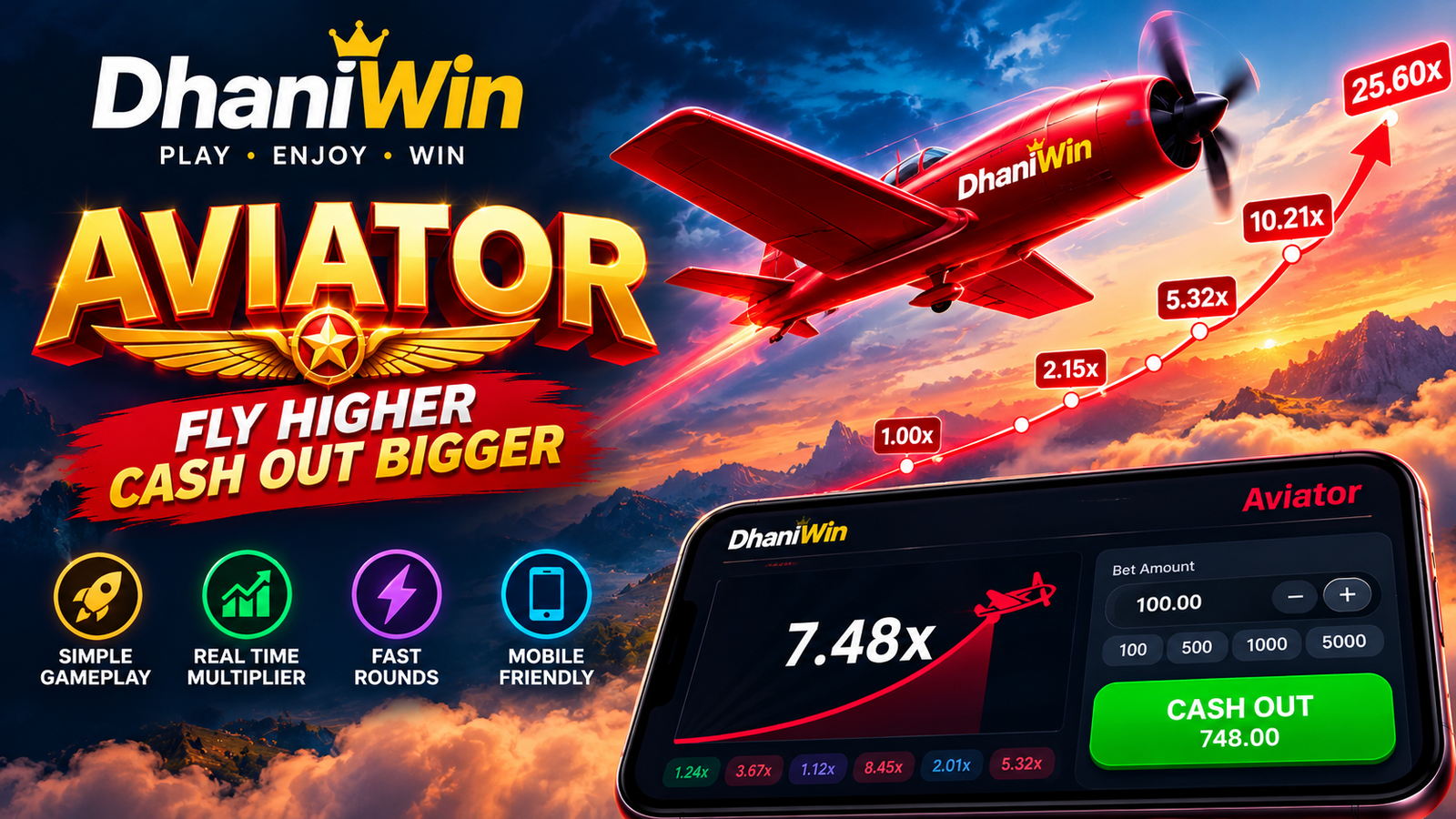 Dhaniwin Aviator